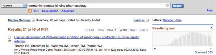 Never study serotonin receptors.