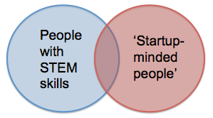 Screen shot 2014-04-22 at 2.50.45 PM